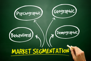 core messaging, market segmentatio